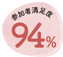 参加者満足度94％