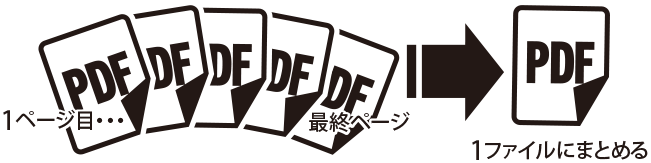例:表紙データ(全ページ分で1ファイル/単ページ)