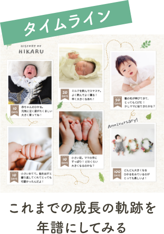 タイムライン|これまでの成長の軌跡を年譜にしてみる
