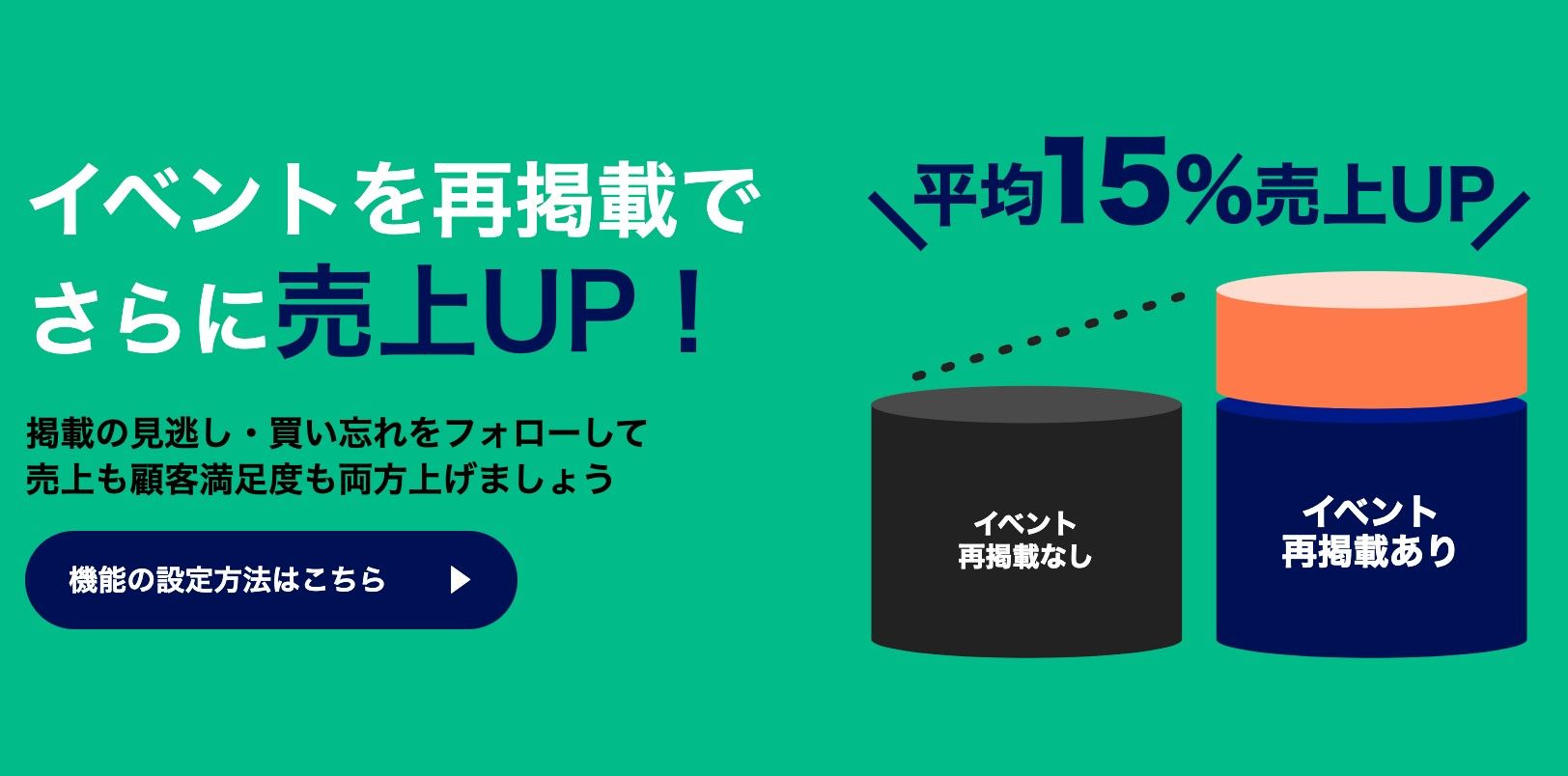 イベントを再掲載でさらに売上UP！ | 株式会社ラボネットワーク